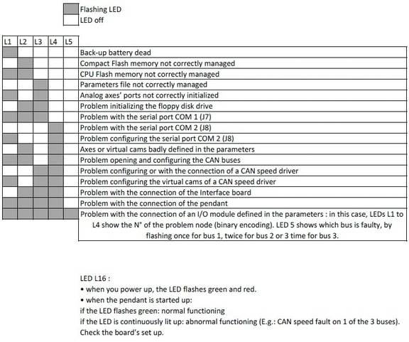 lærred Making Andesbjergene FAQ | Sepro Group