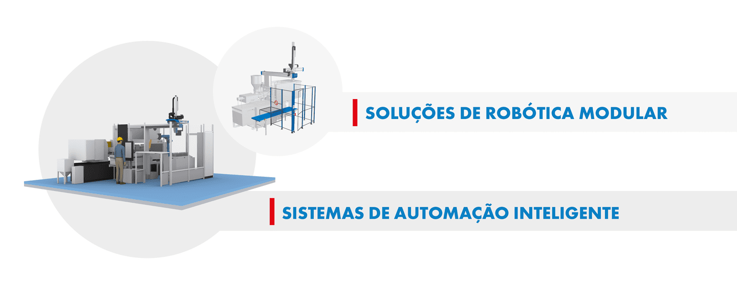 Sepro Group
