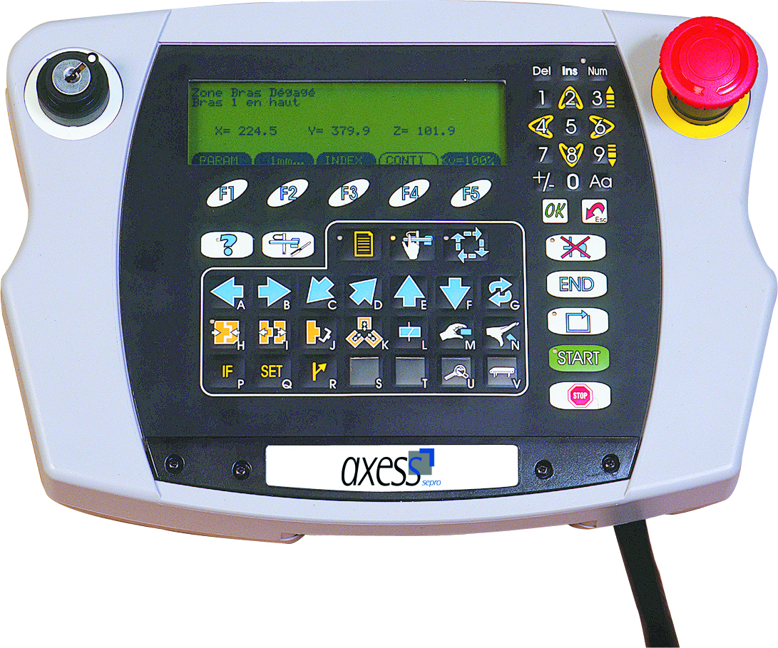 Gama de productos Axess - 2005